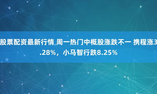股票配资最新行情 周一热门中概股涨跌不一 携程涨3.28%，小马智行跌8.25%