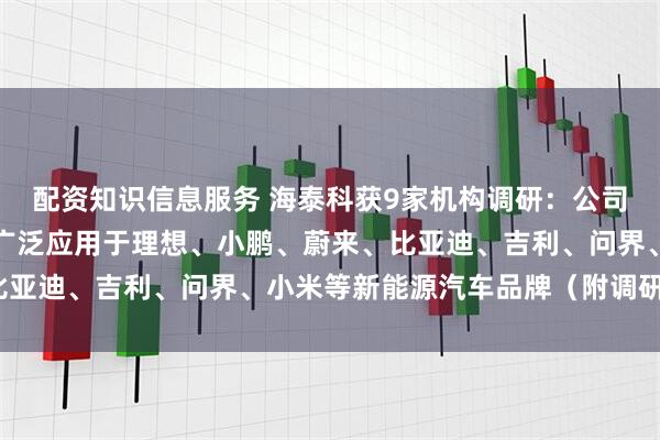 配资知识信息服务 海泰科获9家机构调研：公司内外饰注塑模具产品已广泛应用于理想、小鹏、蔚来、比亚迪、吉利、问界、小米等新能源汽车品牌（附调研问答）